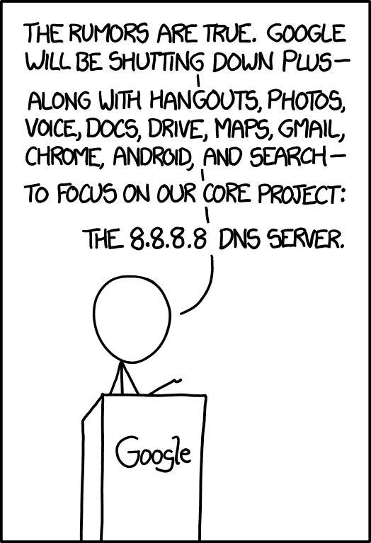 1361 from xkcd