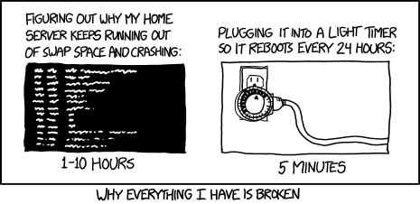 1495 from xkcd
